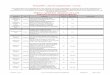 PrimusGFS - Lista de Comprobación - v 2.1-2cprimusgfs.com/PDFs/PrimusGFS_Checklist_Module2_GAP... · Módulo 2 - Opción BPA (Secciones 2.01 a 2.15) Requisitos de Buenas Prácticas
