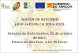SESIÓN DE RETORNO EDLP FEDIVALCA 2014-2020.aragonparticipa.aragon.es/sites/default/files/presentac... · 2015-10-20 · Mejorar la competitividad de las Pymes en el sector Agroalimentación
