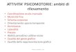 ATTIVITA’ PSICOMOTORIE: ambiti disf9dd10cfaf7720ba.jimcontent.com/download/version...ATTIVITA’ PSICOMOTORIE: ambiti di rilevamento •Coordinazione oculo-manuale •Motricità