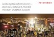 Leistungstransformatoren – steckbar, netzweit, flexibel mit dem … · 2019-10-22 · Vorteile des steckbaren CONNEX-Systems 3 Vorstellung des CONNEX-Produktportfolios 6. Vorstellung
