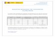 BOLETIN SEMANAL DE VACANTES 11/05/2016 · BOLETIN SEMANAL DE VACANTES 11/05/2016 Los puestos están clasificados por categorías correspondientes con los años de experiencia requeridos,