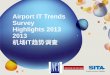 Airport IT Trends Survey Highlights 2013 2013 ITnews.carnoc.com/hot/templet/120/pdf/1-Brian - IT trends... · 2013-11-14 · Introduction 简介 IT TRENDS 2013, AN AIRPORT VIEW 2013机场IT