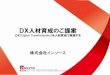DX人材育成のご提案...マスター タイトルの書式設定DX人材育成体系 Copyright © Insource Co., Ltd. All rights reserved. 「insource」「Leaf」「Plants」「WEBinsource