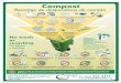 8.5x11 póster con información de reciclaje de vegetales ...€¦ · Los desperdicios de comida son reciclados y convertidos en composta por la Compañía Sonoma Compost 664-9113
