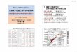 1．震度7の地震が示す 日本の地震災害の特徴と課題 首都直下 ...bin.t.u-tokyo.ac.jp/dss/img/education/urbanredesignstudy...2016/06/06  · 2001.3.24 芸予地震
