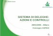 SISTEMA DI DELEGHE: AZIONI E CONTROLLISISTEMA DI GESTIONE QUALITA’ CERTIFICATO DA SOCIETA’ SVIZZERA. 03/02/2009. Art. 16 D.Lgs. 81/2008, comma 3. La delega di funzioni non esclude