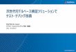 MATLAB EXPO 2015 Japan 次世代モデルベース検証ソリュー …...次世代モデルベース検証ソリューションで ... テスト・デバッグ改善 MathWorks Japan