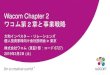 Wacom Chapter 2 ワコム第2章と事業戦略daiwair.webcdn.stream.ne.jp/ · Wacom Chapter 2 ワコム第2章と事業戦略 大和インベスター・リレーションズ 個人投資家様向け会社説明会in