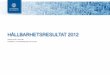 HÅLLBARHETSRESULTAT 2012 - Göteborgs universitetmedarbetarportalen.gu.se/digitalAssets/1474/... · teraktiv verktygslåda. Syftet är att verktygslådan ska vara ett stöd för