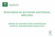 RESULTADOS DE ACTIVIDAD ASISTENCIAL AÑO 2016 · 5,42 100,00 7,84 1,75 Asignación Consult...pptx Incó lito M ostrM x marca certificacion__ _.png .docx Memoria Actividad 2_...pdf
