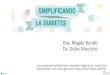 Dra. Magda Bundo Dr. Dídac Mauricio t3/simplificando... · Definición: lesión cutánea que afecta epidermis y dermis, por debajo del tobillo. Incidencia anual de úlceras en los