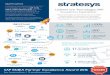 Stratesys - Flyer Corporativo Brasil - MAIO2016...A Stratesys é uma empresa líder em serviços TI e especialista em soluções SAP (Ariba, Hybris, HANA, OpenText VIM), que conta