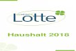 Haushalt Gemeinde Lotte 2018 31.12.2015 (Zensus 2011; fortgeschrieben) 14.175 31.12.2016 (Zensus 2011;