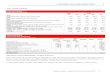 Boletin Prensa Q107 Final · 2013-06-10 · INFORMACIÓN COMPLEMENTARIA Grupo Scotiabank – Reporte del Primer Trimestre de 2007 27 Anexo 7 Grupo Scotiabank Grupo Scotiabank Indicadores