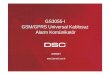 GS3055-I GSM/GPRS Universal Kablosuz Alarm Komünikatör · CONFIDENTIAL GS3055-I GSM Network Tanımları Network Tanımları: GSM – (Mobil Haberleşme Đçin Global Sistem) –Ses