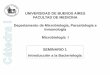 UNIVERSIDAD DE BUENOS AIRES FACULTAD DE MEDICINA ... 1 2020.pdf · Bacteriología Médica de Sordelli y col. 2006. Capítulo 5: Relación huésped-bacteria. Microbiología Médica