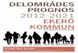DELOMRÅDES PROGNOS 2012-2021 EKERÖ KOMMUN · BEFOLKNINGSSTRUKTUR I DROTTNINGHOLM EFTER KÖN Jämförelse mellan antalet män och antalet kvinnor i olika åldrar 2011 0 5 10 15 20