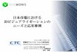 日本市場における 33DD3Dビジュアライゼーション …2015/10/21  · VividWorks/CTCがお手伝いします Title (Microsoft PowerPoint - \203Z\203~\203i\201[-20151021