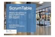 Effiziente Management von Scrum Projekten mittels Multi ... Scrum Poker ! Daily Scrum: Status-Meetings