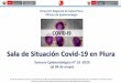 Sala de Situación Covid-19 en Piuracovid19.regionpiura.gob.pe/dir_coronavirus/documentos/SALASITUA… · Fuente: DIRESA PIURA/OEPI. (*) SE 18 - 2020 (al 04/05/2020) Características