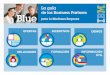 La guía de los Business Partners Blue - IBMpublic.dhe.ibm.com/partnerworld/pub/misc/guia_septoctubre.pdf · IBM System 7946K3G 1.280 e 172642X 4.090 e Un procesador de bajo consumo