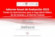 Febrero de 2016 Jalisco · Informe Anual de Evaluación 2015 Fondo de Aportaciones para la Seguridad Pública de los Estados y el Distrito Federal FASP 2015 Febrero de 2016 Período