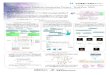 Computational Biology Research Center Life Science ...lifesciencedb.jp/symposium2009/poster/B-4.pdf · Title (Microsoft PowerPoint - 2009JUN12-workflow-poster-draft4 [\214\335\212\267\203\202\201[\203h])