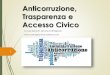 Anticorruzione, Trasparenza e Accesso Civico · 2019-11-29 · Riferimenti Normativi: Legge 6 novembre 2012, n. 190 (Anticorruzione), Disposizioni per la prevenzione e la repressione