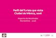 Reporte de Resultados Noviembre - 2016 del... · Perfil del Turista que visita la Ciudad de México 2016 17 Resultados M7 noviembre Frecuencia de visita Base: 435 casos 1. Perfil
