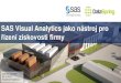 SAS Visual Analytics jako nástroj pro řízení ziskovosti firmy€¦ · 300 https, VPN Hypervisor + App 99,9% Enteprise (16) SAS VA 5 heavy users 20 report users 100 report readers