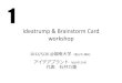 Ideatrump & Brainstorm Card workshopishiirikie.sakura.ne.jp/sblo_files/ishiirikie/image/Idea...Game1で残ったIdea trumpを よく混ぜます。集めて、伏せて、 一つの山にします。Game1で