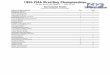 1955 PIAA Wrestling Championshipslive.pa-wrestling.com/pdfs/1955_PIAA_State_results.pdf · SW-1 Fred Sentner Carnegie, JR CNW-1 Phil Bock Philipsburg-Osceola, SR L. Lauchle (MCY)