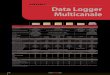 Data Logger Multicanale - MYW-CMS€¦ · Software di analisi dati Logger Utility (in dotazione) Display 40 x 25 mm Connettività a Data-Logger tramite Bluetooth® a LR8410/20 Alimentazione