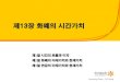 기회비용과 - KOCWcontents.kocw.net/KOCW/document/2014/dongguk/jeongmyung/... · 2016-09-09 · 기회비용과 화폐의 시간가치 현재의 \100,000의 가치 > \100,000의