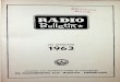 RADIO Bulletin*nvhrbiblio.nl/biblio/tijdschrift/Radio Bulletin/1963/Radio Bulletin... · Apparaat voor het meten van slui- tersnelheden van fototoestellen 433 Audio Fair 1963 