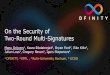 On the Security of Two-Round Multi-Signatures · • Smaller signatures • Non-interactive aggregation • Requires bilinear pairings Lessons learned. Lessons learned ... KAgg: Check