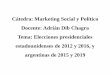 Cátedra: Marketing Social y Político Docente: Adrián Dib ... · Tema: Elecciones presidenciales estadounidenses de 2012 y 2016, y argentinas de 2015 y 2019. Elecciones estadounidenses