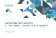 PROGETTO PAES AREZZO 2 INCONTRO MOBILITÀ SOSTENIBILE · 2016-05-20 · Ilcomune di Pesaro (94000 ab.) haavviato il progetto Bicipolitana qualche anno fa. Il progetto mette in rete