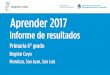 Presentación de PowerPoint - Argentina...Primaria 6º grado 0% 10% 20% 30% 40% 50% 60% 70% 80% 90% 100% Ciencias Sociales ONE 2013 Ciencias Sociales Aprender 2017 Avanzado Satisfactorio
