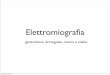 Elettromiograﬁa..."Electromyography (EMG) is an experimental technique concerned with the development, recording and analysis of myoelectric signals. Myoelectric signals are formed
