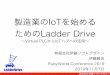 製造業のIoTを始める ためのLadder Drive - …有限会社伊藤ソフトデザイン 製造業のIoTを始める ためのLadder Drive ～Virtual PLCからIoTハブへの活用～