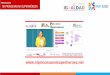 Presentación de PowerPoint - Por el Camino de la Igualdad entre Mujeres y …pcimh-igualdad.org.mx/sitio-pcimh/cont-programas/pdf/1... · 2017-04-27 · y media superior en las 31
