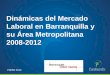 Dinámicas del Mercado Laboral en Barranquilla y su Área ... · Personas en Edad de Trabajar En el Área Metropolitana de Barranquilla hay un menor porcentaje de personas en edad
