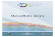Résultats 2019 - Climate Change Performance Index...D-50668 Cologne, Allemagne Ph.: +49 (0) 221 99983300 NewClimate Institute – Bureau de Berlin Brunnenstr. 195 D-10119 Berlin,