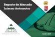 Interno Automotor Reporte de Mercado - AMDA · Reporte de Mercado Interno Automotor Octubre 2019. Subcompactos 40,060 34,421 -5,639 Compactos 24,930 23,451 -1,479 De lujo 4,534 4,030