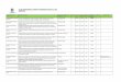 LEY DE TRANSPARENCIA PERSONAL HONORARIOS PROYECTOS. …transparencia.sanantonio.cl/Lists/Listado Personal... · 2015-05-20 · Monitora manualidades en area tecnica de cocteleria