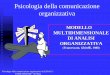 Psicologia della comunicazione organizzativa · 2016-01-22 · 1. Comunicazione: disponibilità e chiarezza delle informazioni 2. Autonomia vs esecuzione 3. Coesione di gruppo 4