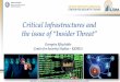 Georgios Eftychidis Center for Security Studies - KEMEA Eftychidis - WG Insider Threats.pdf · Joint OECD –EU JRC Workshop: System thinking for CI resilience and security, Paris