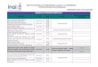 AGENDA ACTIVIDADES ENERO 2017 - inicio.ifai.org.mxinicio.ifai.org.mx/Agenda_Comisionado/ACG_2017.pdf · AGENDA ACTIVIDADES ENERO 2017 05/01/2017 09/01/2017 11/01/2017 Instalaciones