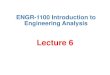 Lecture 6 - Rensselaer Polytechnic Institute 6.pdf · Lecture 6. Lecture outline ... c 1x1 2x 1 4x7 1 2 28 27 c 2x1 6x 1 0x2 2 6 0 4 c 1x4 2x0 4x2 4 0 8 12, c 2x4 6x0 0x2 8 0 0 8